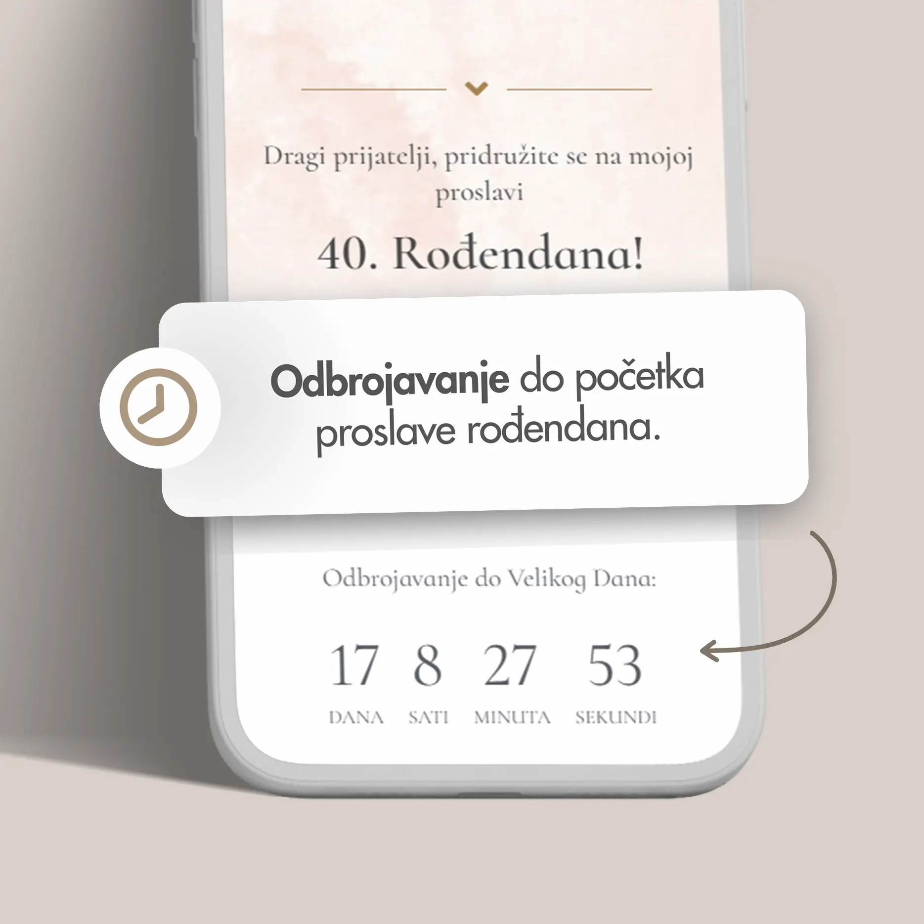 Elektronska Pozivnica za Rođendan Odraslog Muškarca