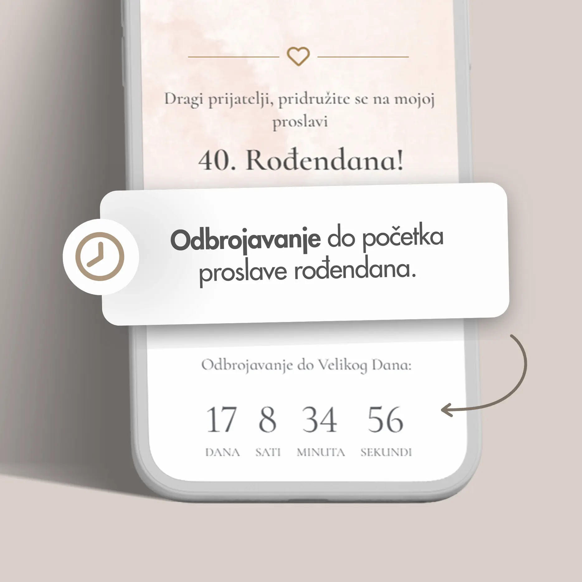 Ženska Elektronska Pozivnica za Odrasli Rođendan